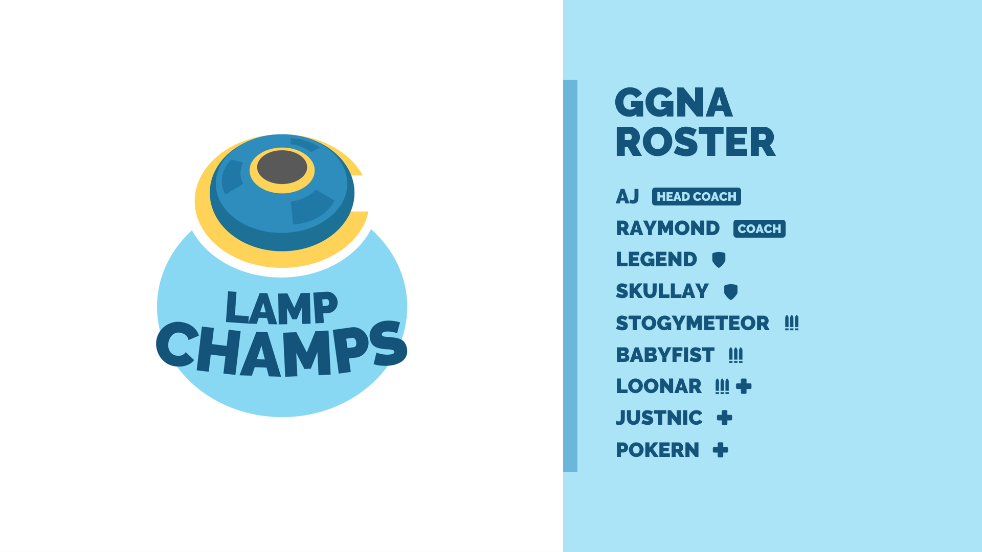 Captain in Lamp Champs (3.0k average)