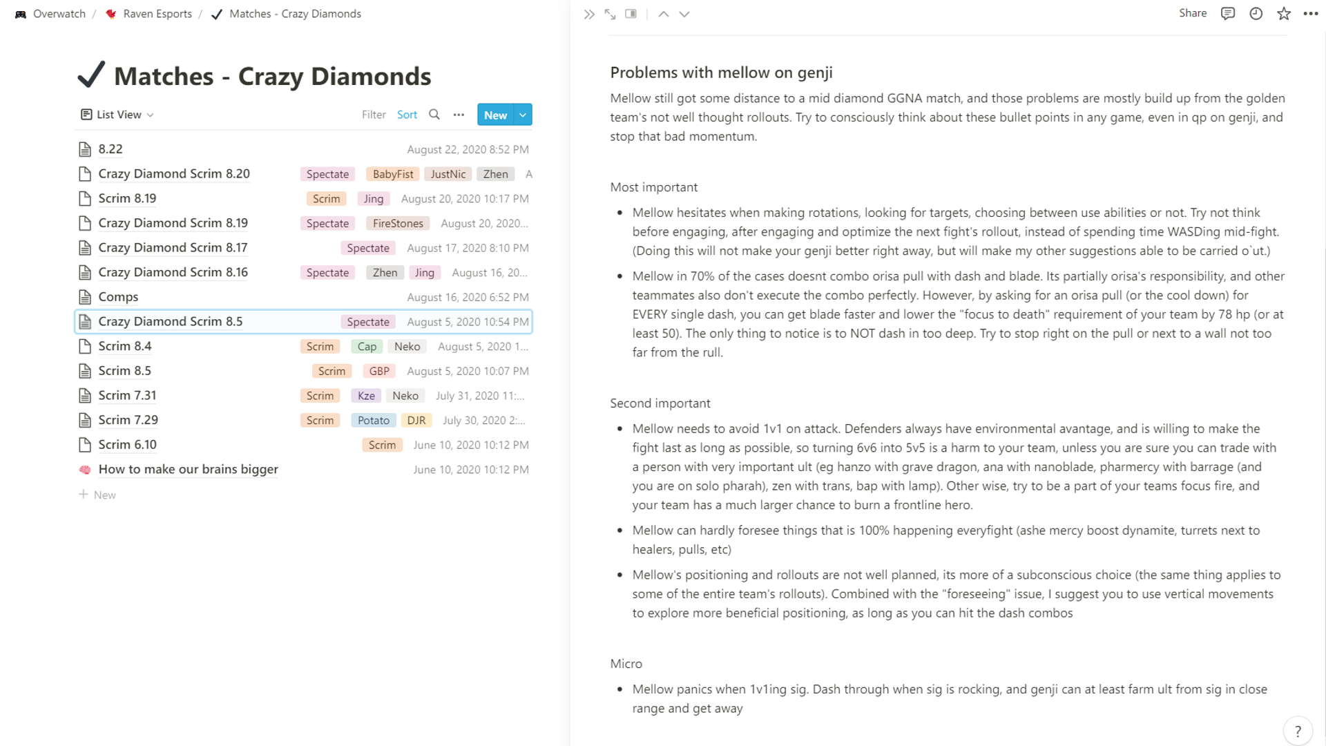 Head Coach in Crazy Diamonds (3.3k average)