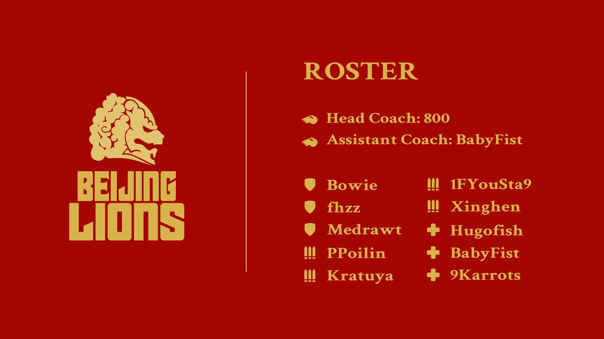 Asst. Coach in Beijing Lions (4.1k average)