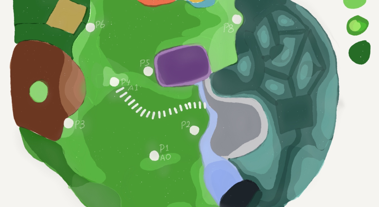 Landscape planning
